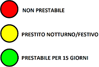 Legenda dei bollini colorati per il prestito dei testi d'esame (sezione DIDATTICA)