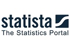 statista